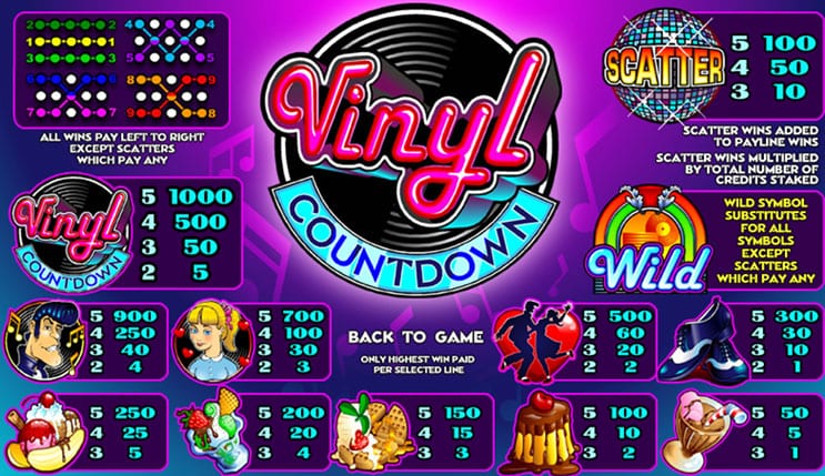 Vinyl Countdown Paytable