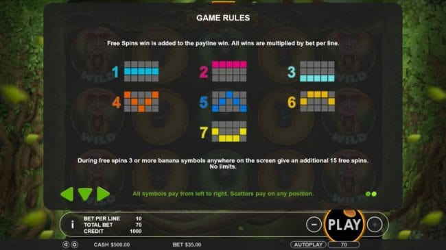 7 Monkeys Slot Rules