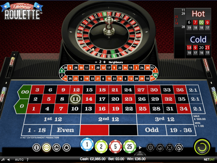 American Roulette overhead screen