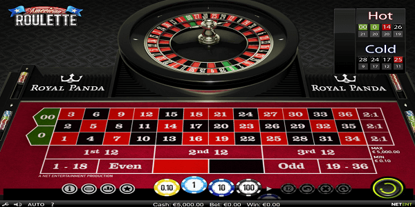 American Roulette overhead screen