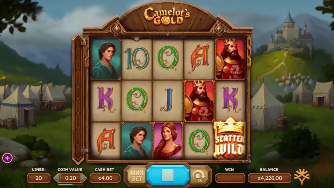 Arthur’s Fortune Slot Online