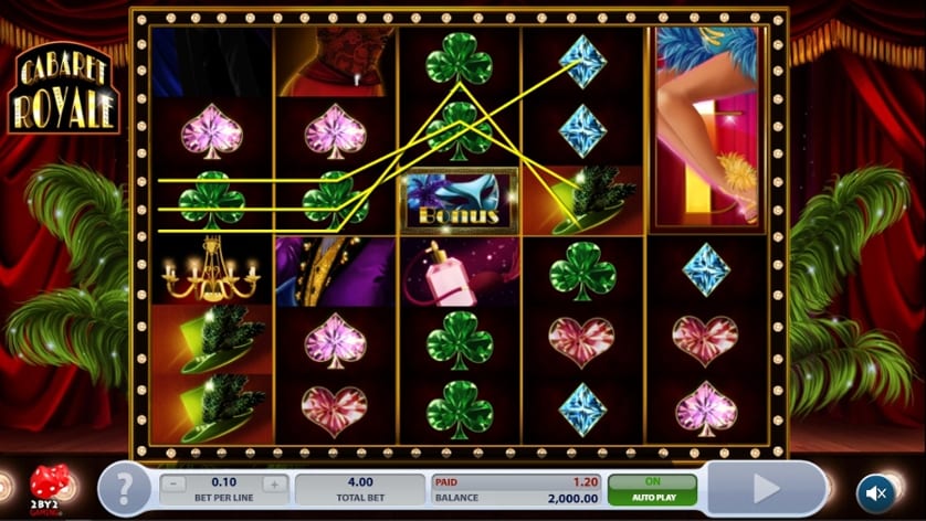 Cabaret Royale slots Online