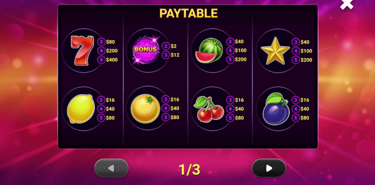 Cheeky Fruits Slot Paytable