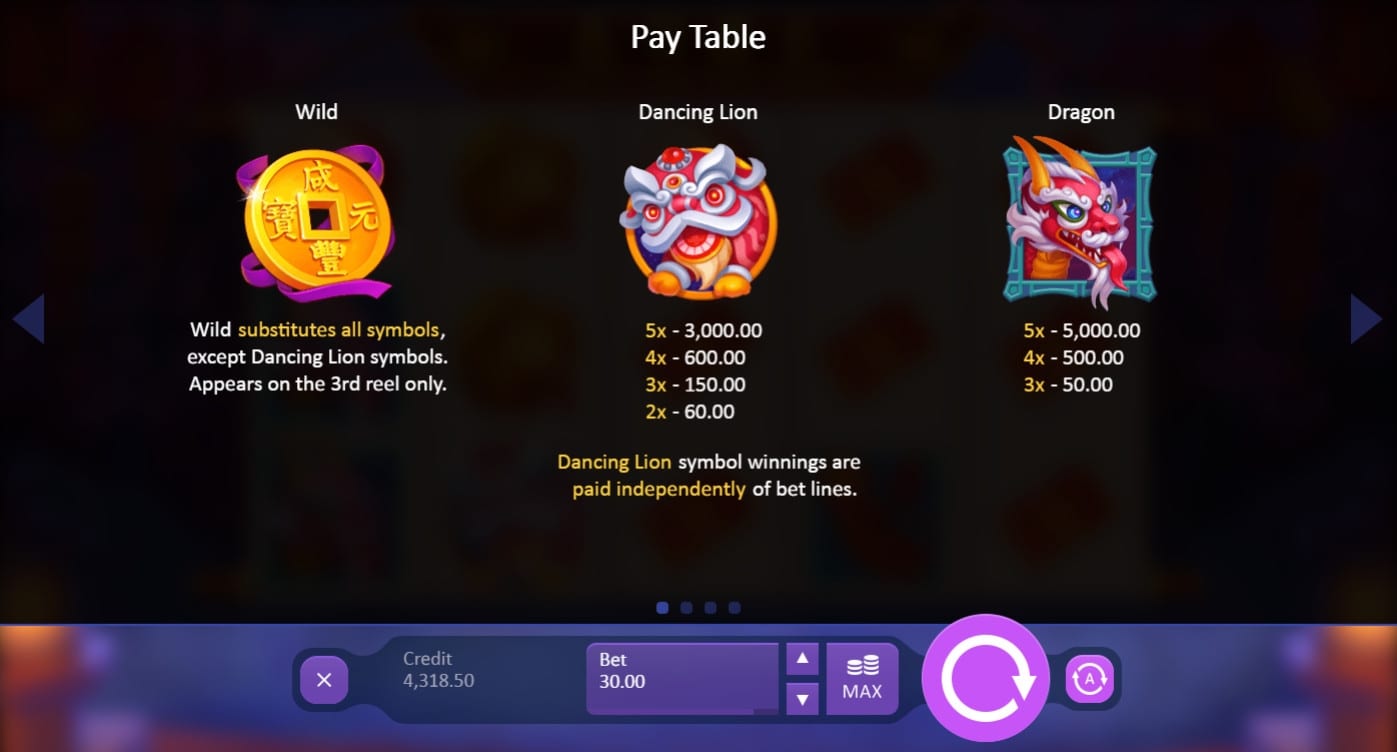 Dancing Dragon Spring Festival paytable