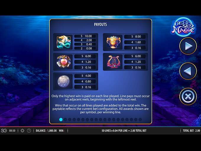 Deep Sea Magic Slot Symbols