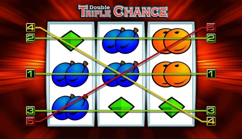 Double Triple Chance Slot Gameplay