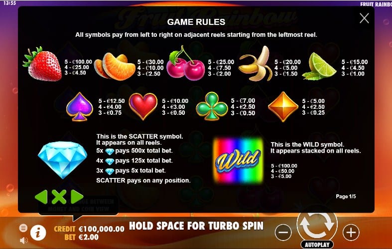 Fruit Rainbow Slot Symbols