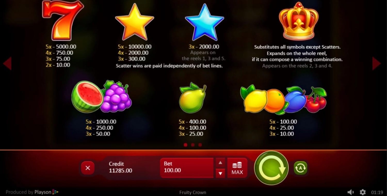 Fruity Crown Slot Online