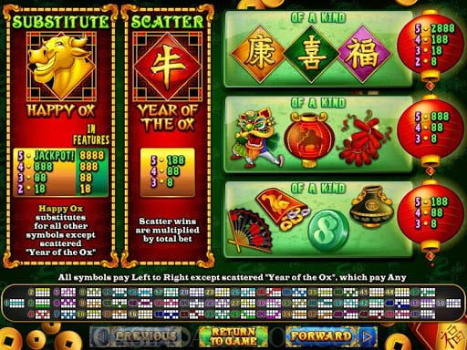 Golden Ox Paytable Image