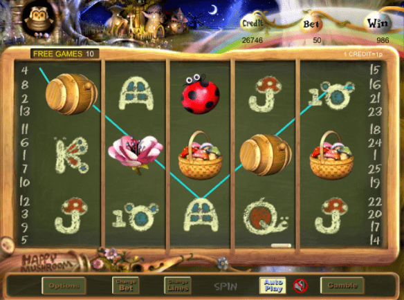 Happy mushroom slots assigned time slot