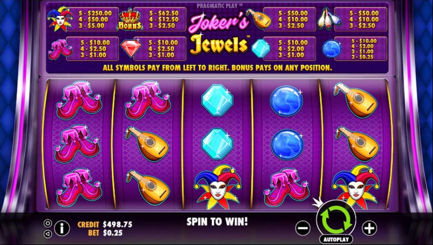 Acerca de cómo incrementar los ganancias sobre Joker Jewels: estrategias al siguiente triunfo