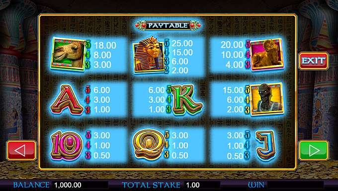 Pharaoh's Wild Slots Paytable