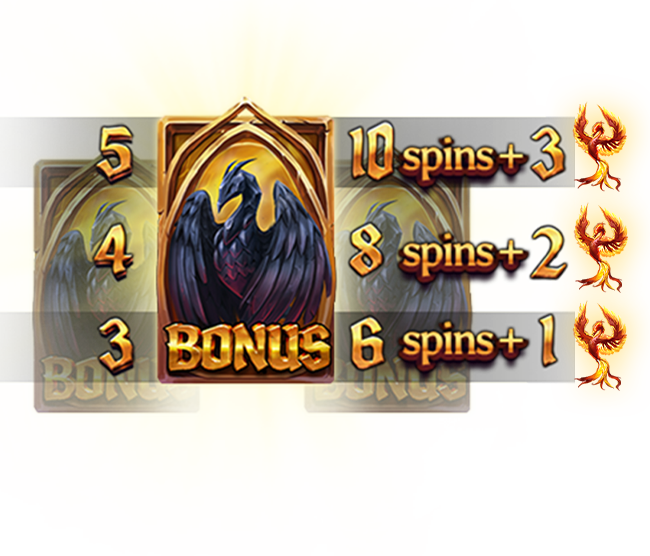 Phoenix Graveyard Free Spins