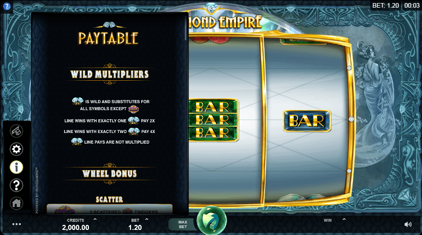 Diamond Empire Slot Paytable