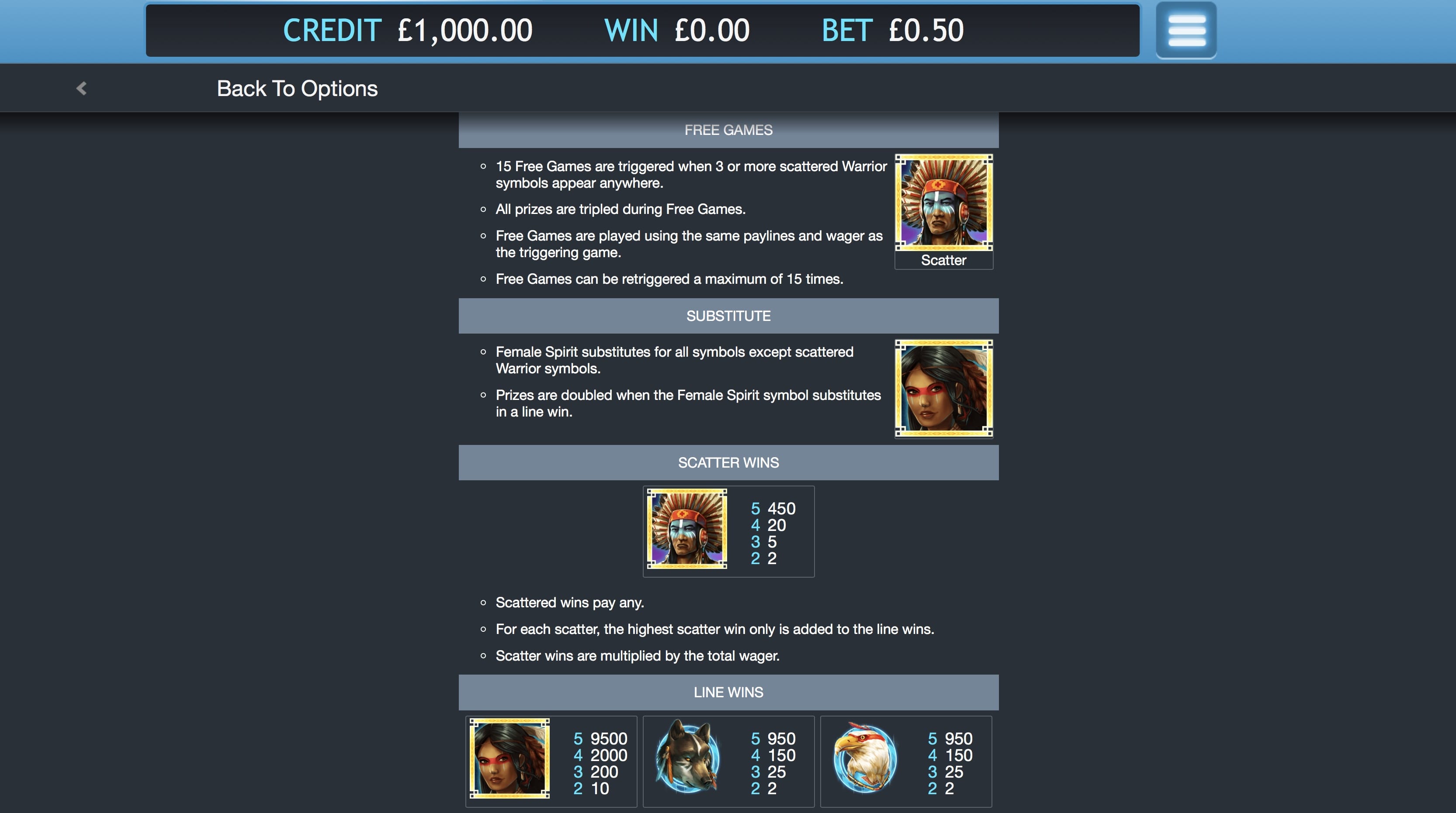 Shaman Spirit online slots game info