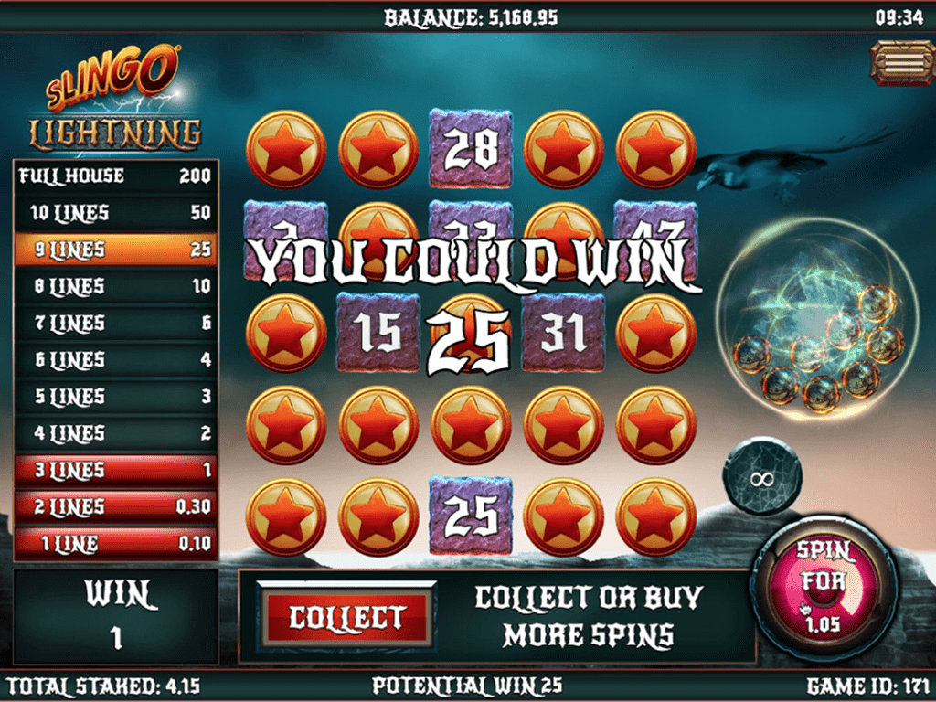 Slingo Lightning Slots win