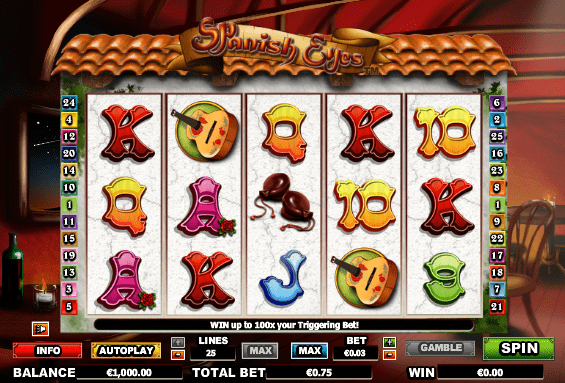 Spanish Eyes Slots gameplay