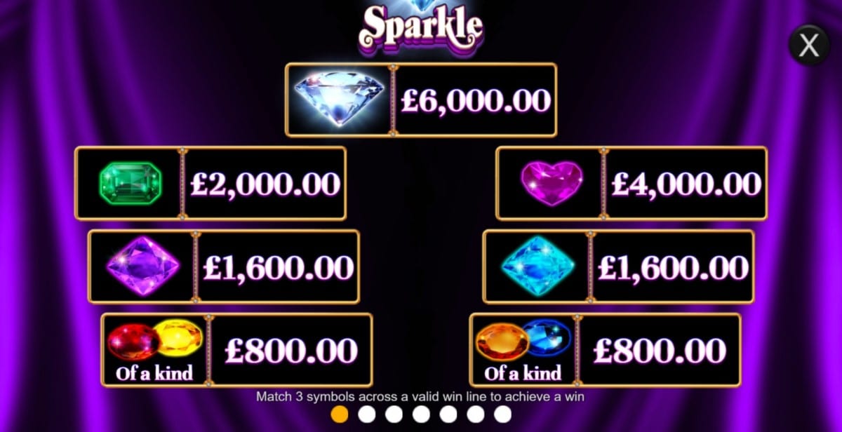 Play Sparkle Slot Games