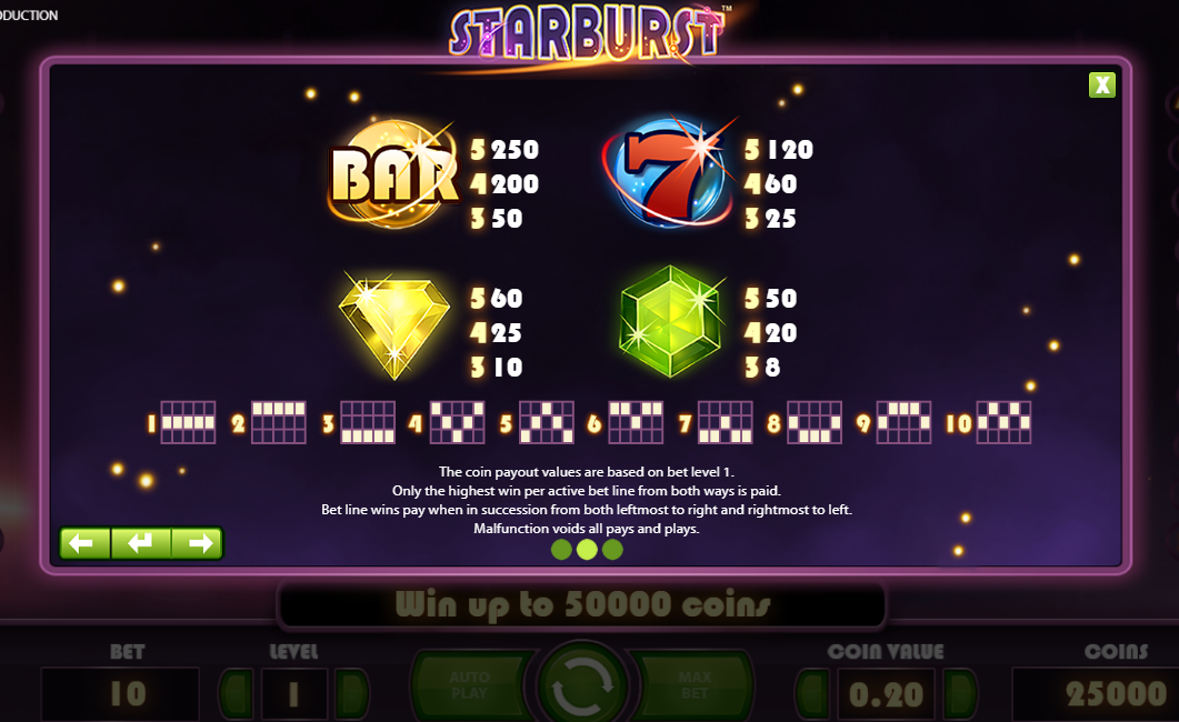 Slot Machine Pay Tables - Understanding How To Read Them