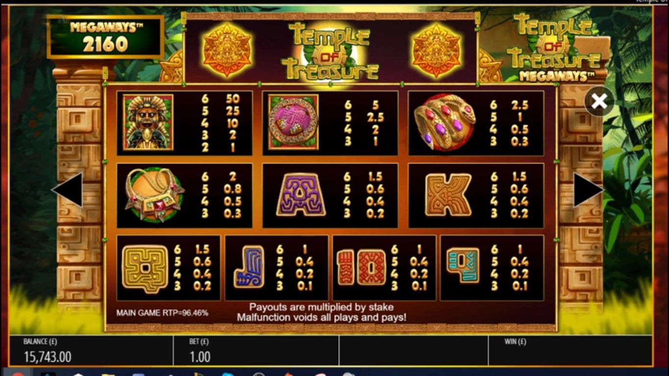 Temple of Treasure Megaways Slot Symbols