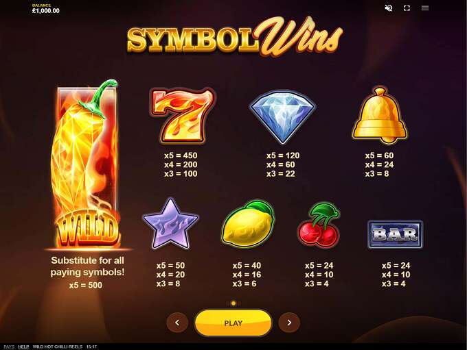 Wild hot Chilli Reels Paytable