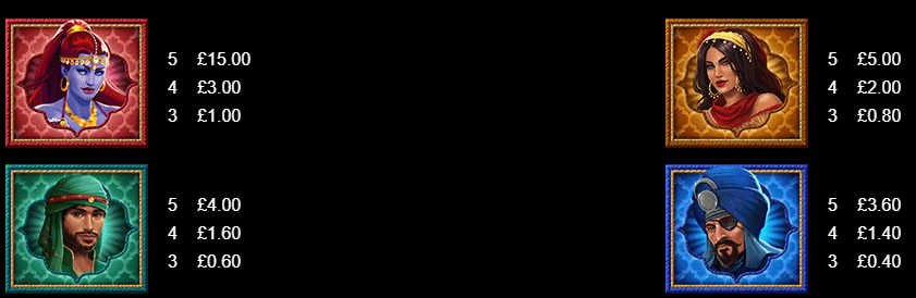 Aliya's Wishes Slot Symbols