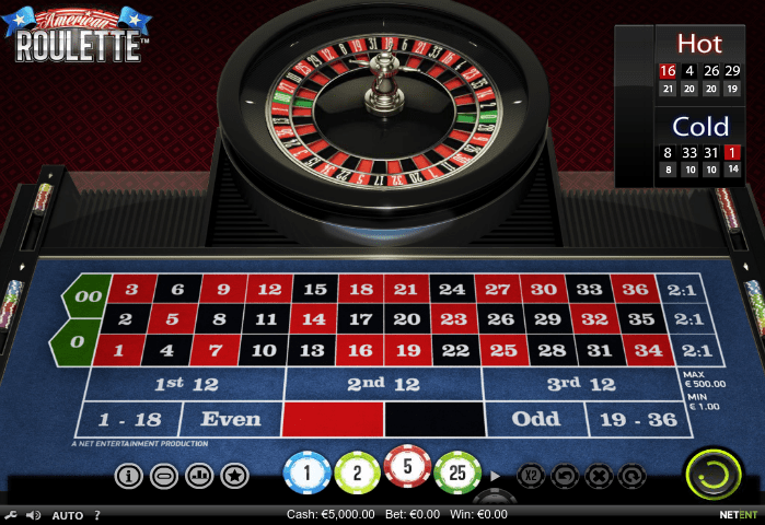 American Roulette netent casino