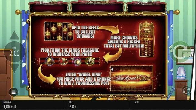 Andy Capp Jackpot King Slot