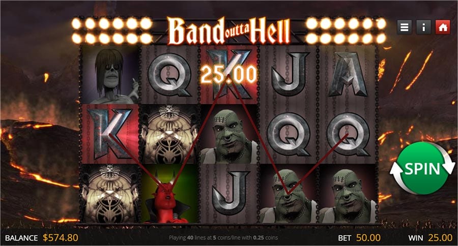 Band Outta Hell Free Slots