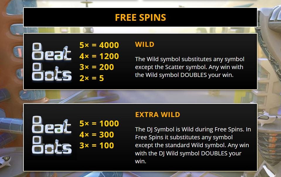 beat bots free spins