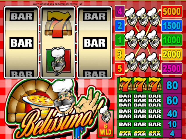 Belissimo! Slot Game