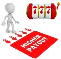 Slots with the best payouts: RTP & Volatility Explained