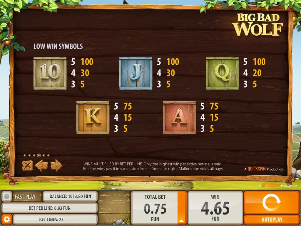 Big Bad Wolf Slot Paytable