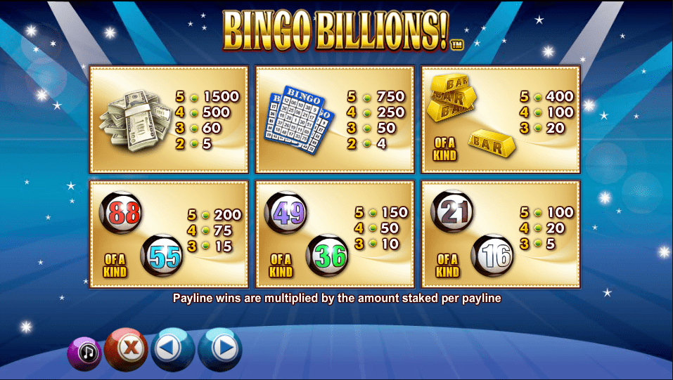 Bingo Billions paytable