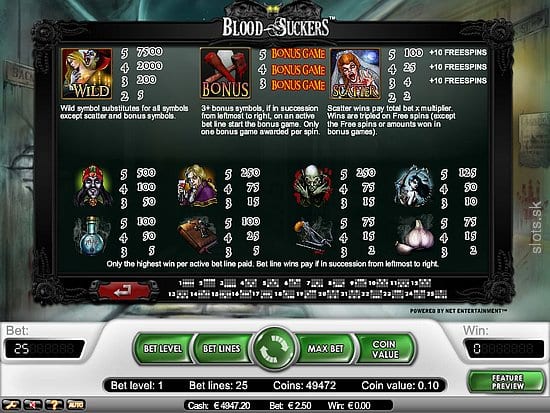 Blood Suckers Slot paytable