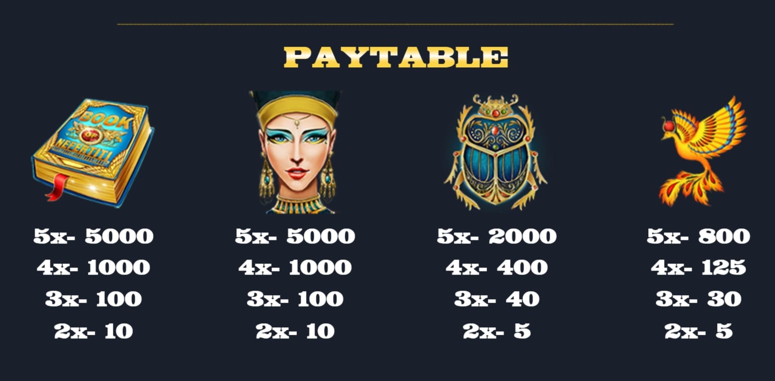 Book of Nefertiti Slot Paytable