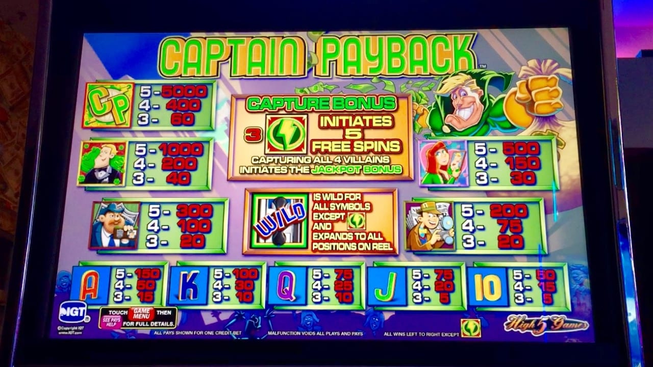 Captain Payback Slot Symbols