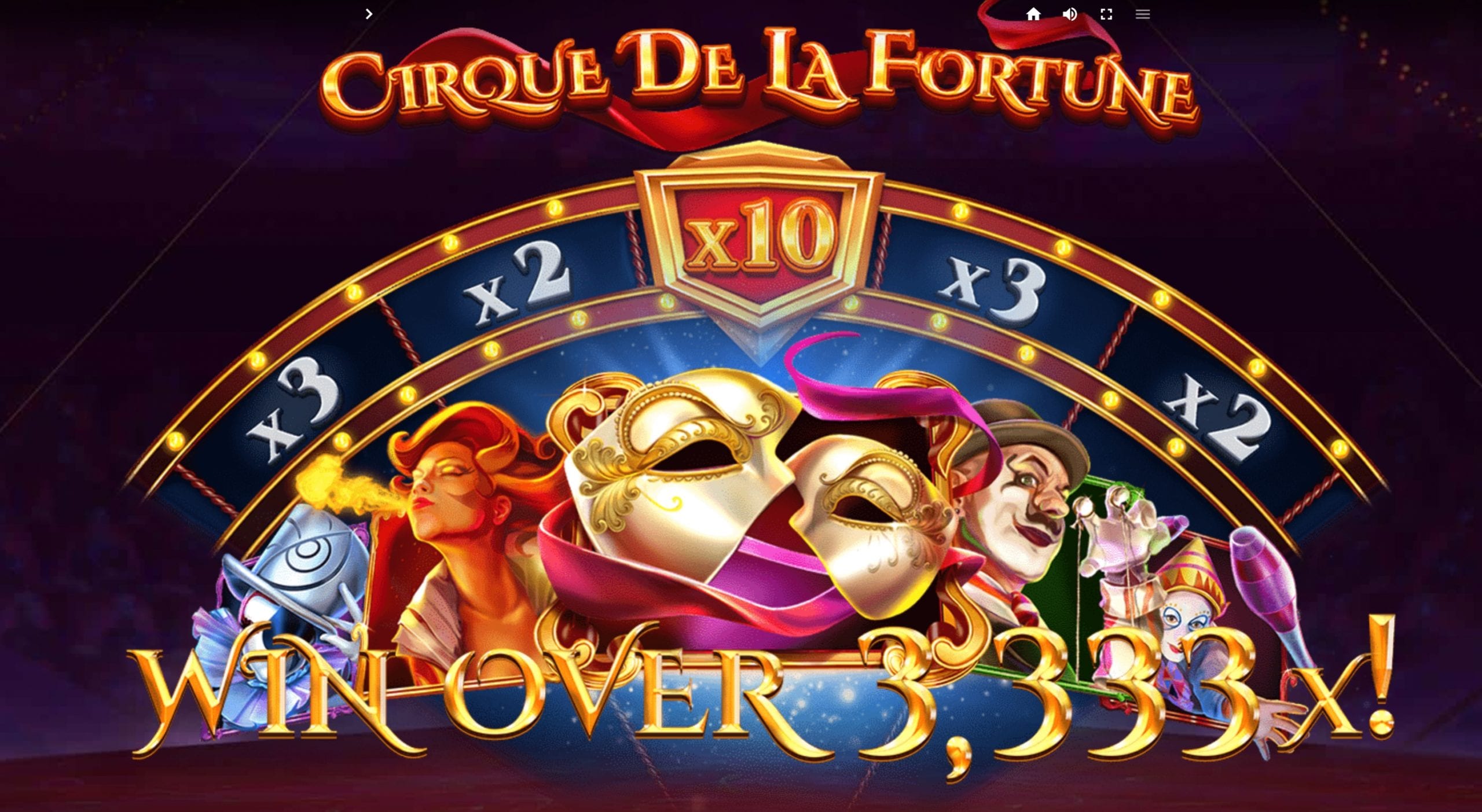 Cirque De La Fortune Slot Wizard Slots