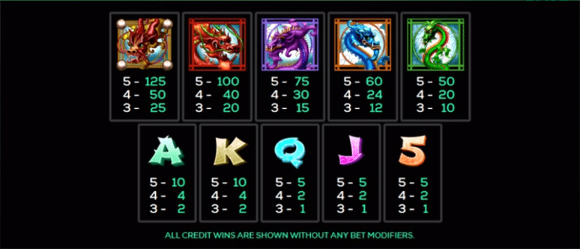 Dazzling Dragons Slot Symbols