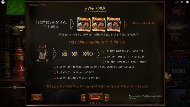 Down The Pub Slots