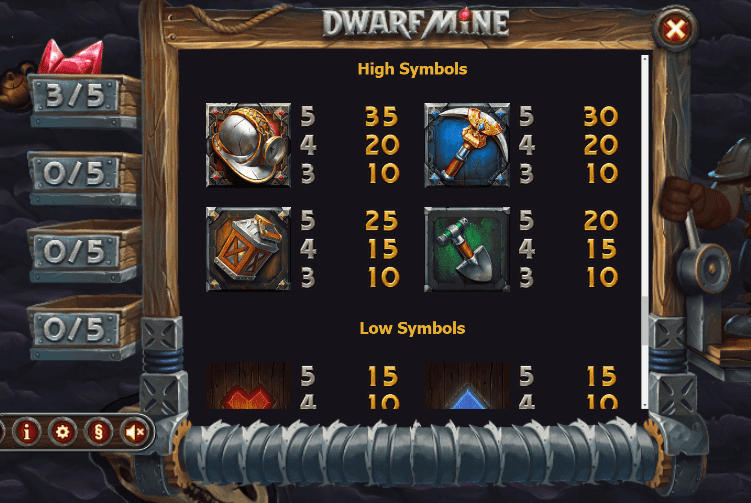 Dwarf Mine Slot Symbols
