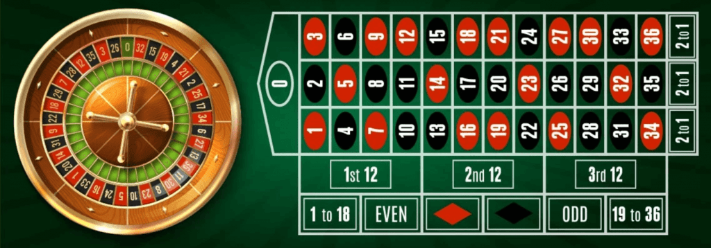 European Roulette Casino Game