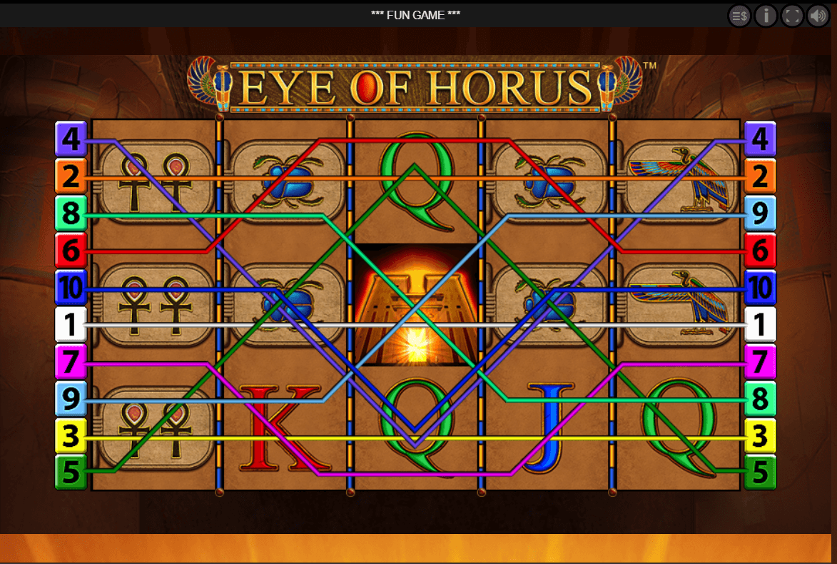Eye of Horus Slot Wizard Slots