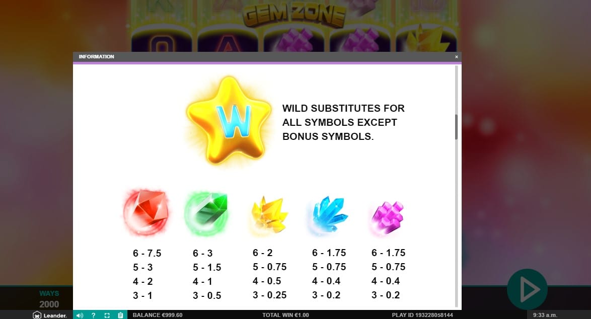 Gem Zone Dynamics Slot Symbols