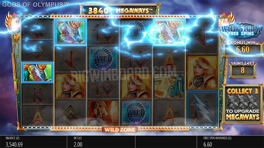 Gods Of Olympus Megaways Slots