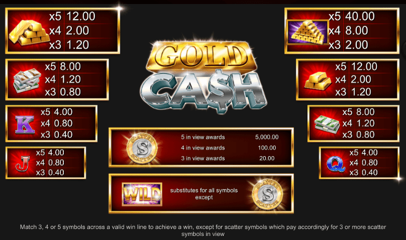 Gold Cash Slot Online