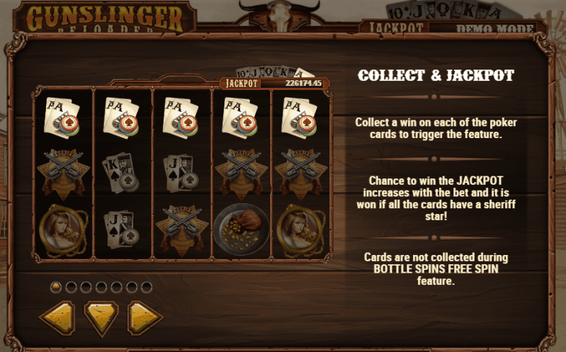 Gunslinger Slots Bonus Game