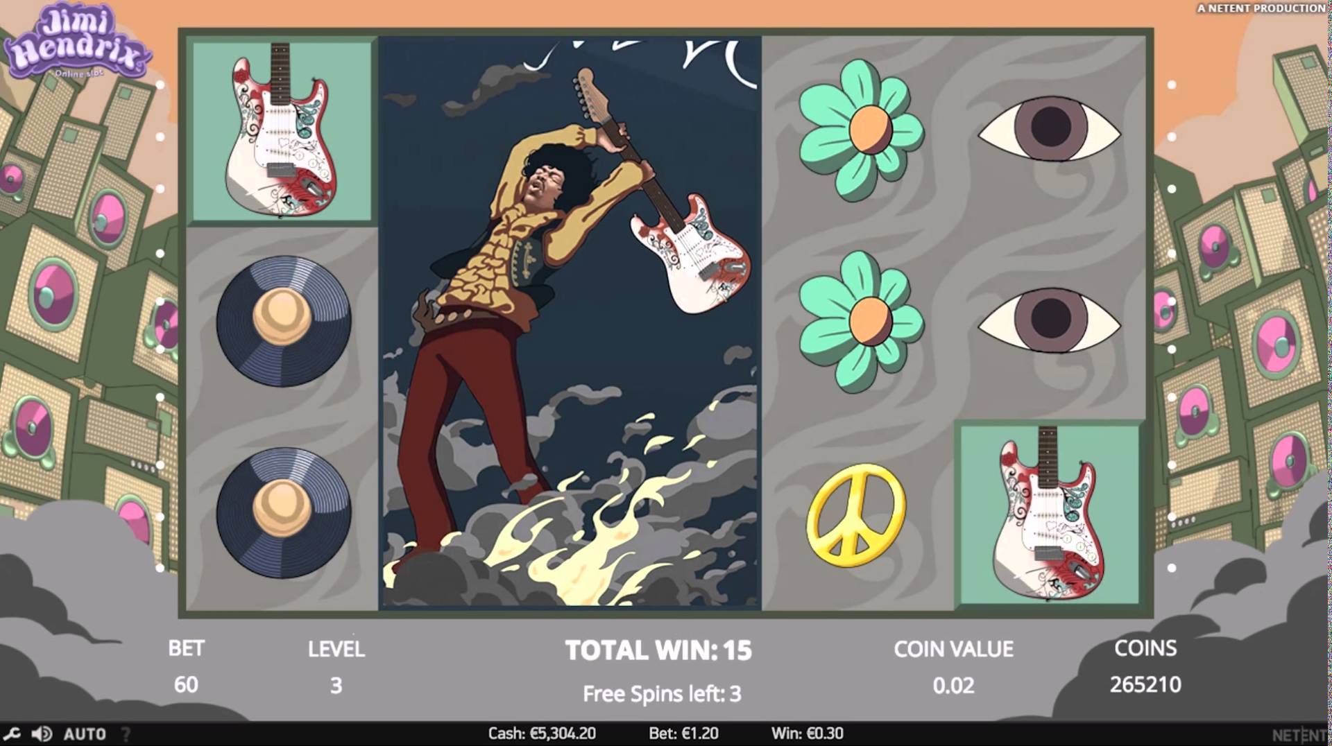 jimi hendrix online slot jimi hendrix online slot