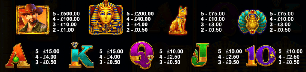 Book of Tut Slot Symbols