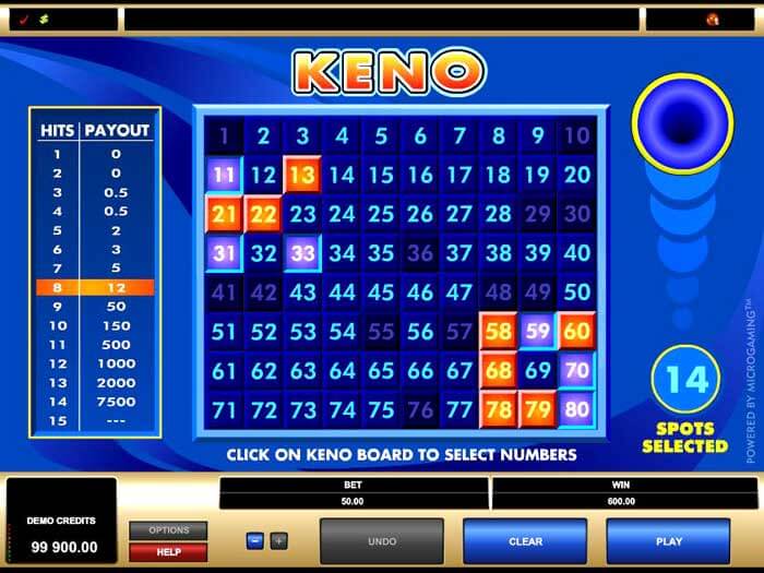 Keno Games Wizard Slots